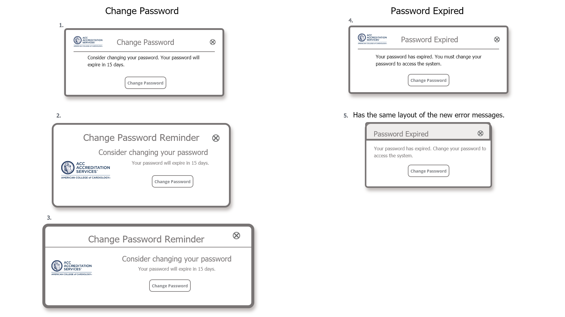 Change and Expired notifications Wireframes