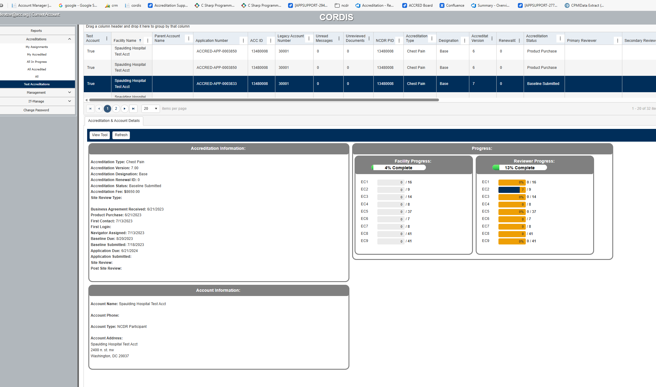 Cordis screen with no loading indication